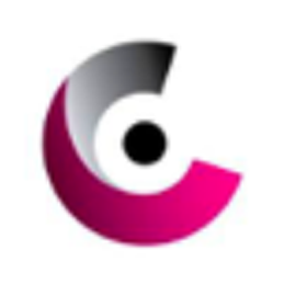 Awesome Brand Image